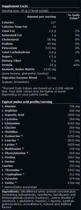 100% srvátka Protein Professional - 5,00 kg