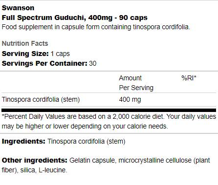 Celé spektrum Guduchi 400 mg 90 kapsúl