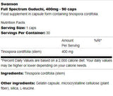 Celé spektrum Guduchi 400 mg 90 kapsúl