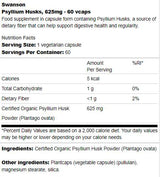Psyllium Plátky 625 mg 60 kapsúl