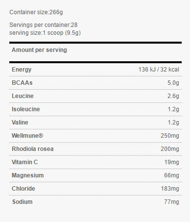 Gold Standard BCAA / 28 Serv. - 0,260 kg