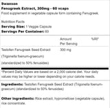 Extrakt z Fenugreek 300 mg | Testofen 60 kapsúl