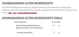 Ashwagandha ultra 200 mg - 60 tabliet