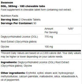DGL 385 mg 180 žuvateľné tablety