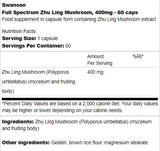 Plné spektrum Zhu Ling Huby 400 mg 60 kapsúl