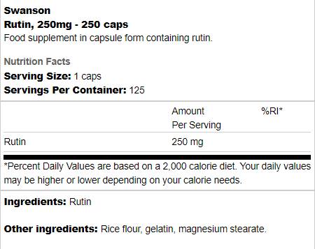 Rutin 250 mg 250 kapsúl