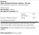Albion Chelat Chromium 200 McG 180 kapsúl
