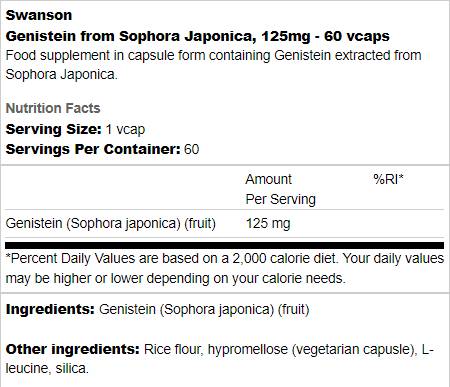 Genisteín zo Sophora japonica 125 mg 60 kapsúl