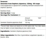 Genisteín zo Sophora japonica 125 mg 60 kapsúl
