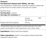 Celé spektrum papaya list 400 mg 60 kapsúl