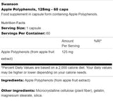 Apple polyfenoly 125 mg 60 kapsuly