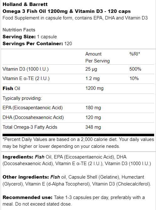 Omega 3 rybí olej 1200 mg a vitamín D3 - 120 gélové kapsuly