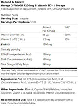 Omega 3 rybí olej 1200 mg a vitamín D3 - 120 gélové kapsuly