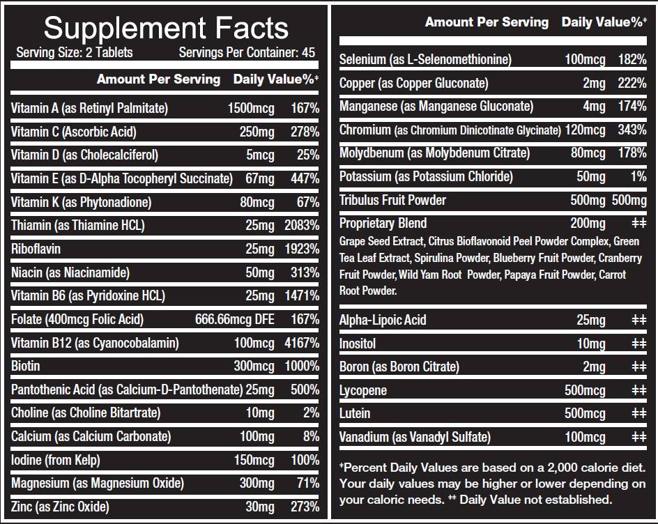 Multivitamínové tablety 90 tabliet