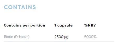Biotín 2500 mcg - 60 kapsúl