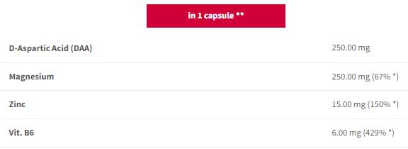 Prozma+ pánsky vzorec Kyselina ZMA + D -aspartová - 90 kapsúl
