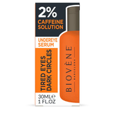 Kofeínové sérum pre unavené oči s 2% kofeínom na omladenie 30 ml
