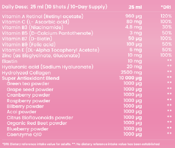Kolagén s elastínom, Q10 a retinol 10x25 ml /1 box /