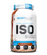 Izolát proteínov ISO - 0,908 kg