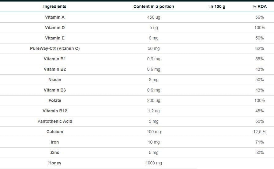 Vitamin plus junior multivitamín 150 ml
