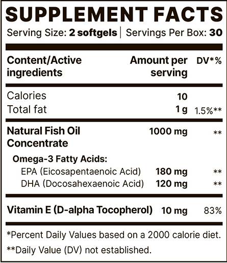 Omega-3 bp Optimum | S vitamínom E - 60 gélových kapsúl
