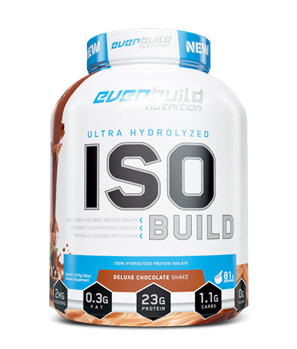 Izolát proteínov ISO - 2,27 kg