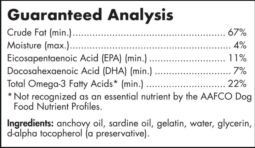 Omega -3 Pet - 180 gélových kapsúl