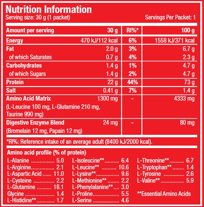 100% srvátka Protein Professional 0,500 kg