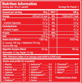 100% srvátka Protein Professional 0,500 kg