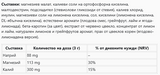 Elektrolyt nápoj - viacnásobný kus/súprava vyrobená v Nemecku