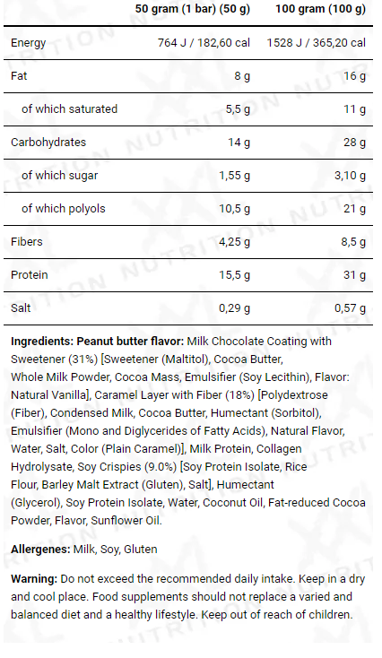 Proteinissimo prvotná tyčinka 0,05 kg