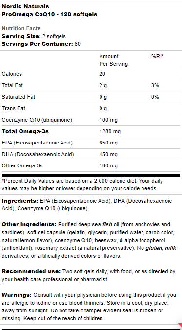 Proomega COQ10 - 120 GEL kapsuly