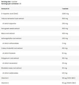 Test pak | Vzorec posilňovača testosterónu - 30 balíčkov