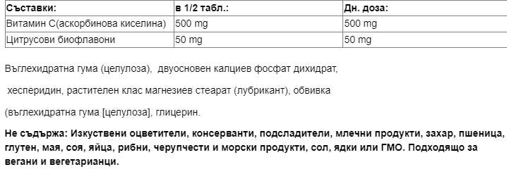 Vitamín C 1000 mg | Načasované vydanie - 210 tabliet