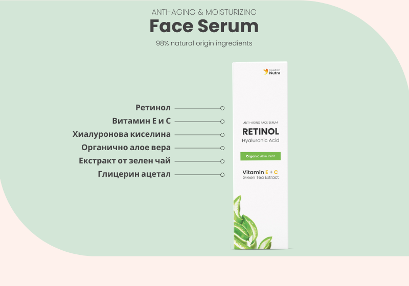 Sérum na tvár s retinolom, hyalurónom a kolagénom 30 ml <tc>Swedish Nutra</tc>