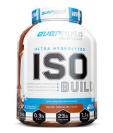 Izolát proteínov ISO - 2,27 kg