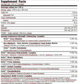 Anabolic Master ™ 50G. Vrecká