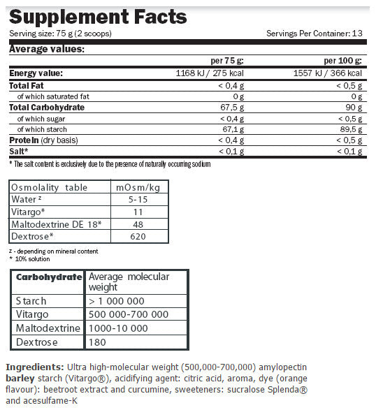 <tc>VITARGO</tc> ® Zaťaženie - 1,00 kg