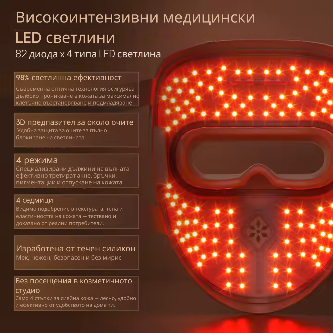 4D LED maska ​​tváre s fotónovou terapiou - 82 LED diód x 4 typy svetla
