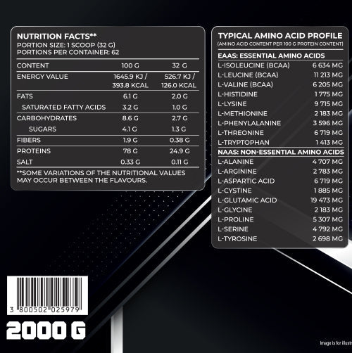 PRIMEWHEY 2000 g - <tc>Primal Nutrition</tc>