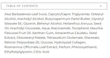 Nočný krém s Retinolom, Hyaluronom a Kolagénom 50 ml <tc>Swedish Collagen</tc>