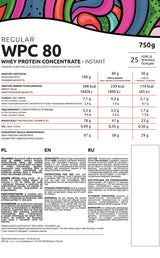 Pravidelné WPC 80 - 0,75