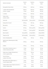 Blackweiler skart - 0,48