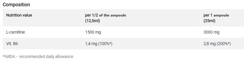 L -karnitín 3000 Extrémny výstrel - 20 x 25 ml