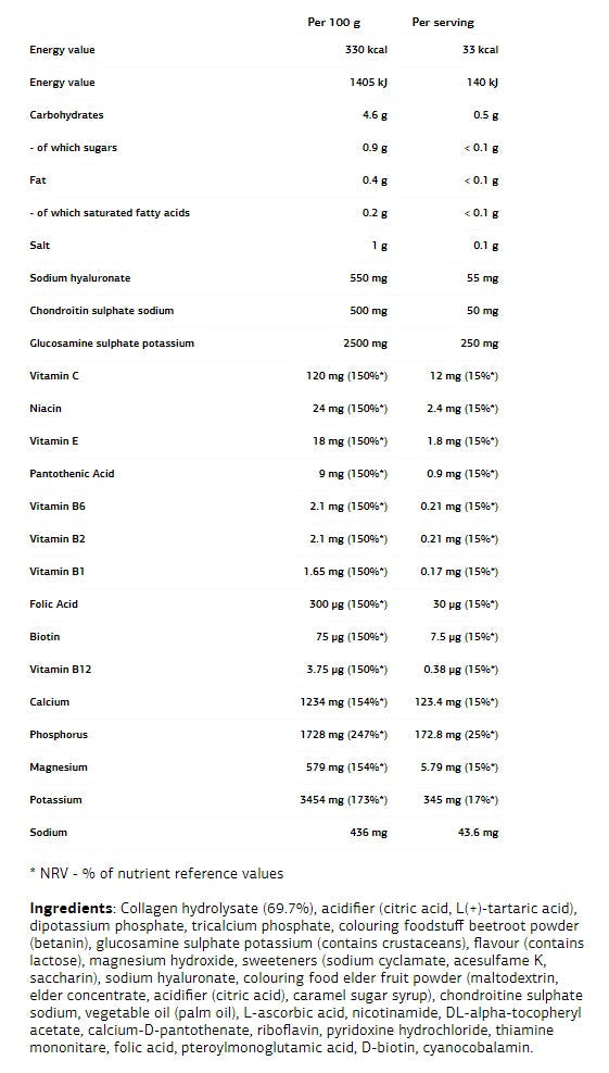 VP Laboratory Absolute Join - 0,400 kg