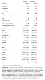 VP Laboratory Absolute Join - 0,400 kg