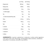 BCAA 8: 1: 1 + glutamín - 0,300 kg