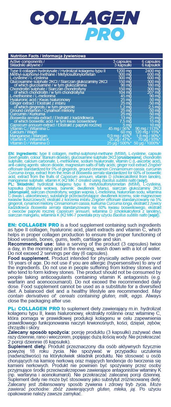 Colagen Pro Caps s glukozamínom, chondroitínom, hyaluronicom, Boswellia - 180 kapsúl