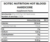 Horúca krv hardcore/25 g