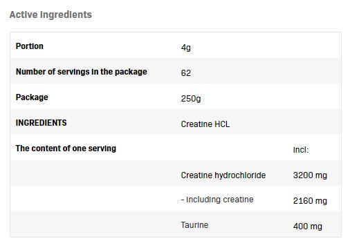 Kreatín HCl Couned - 0,250 kg